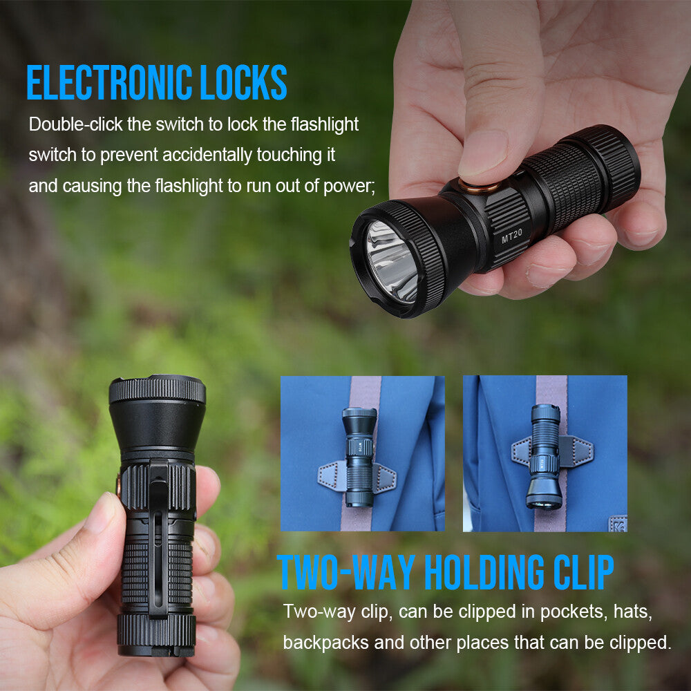 Waterproof Magnetic USB Type-C LED Flashlight with Overheat Protection