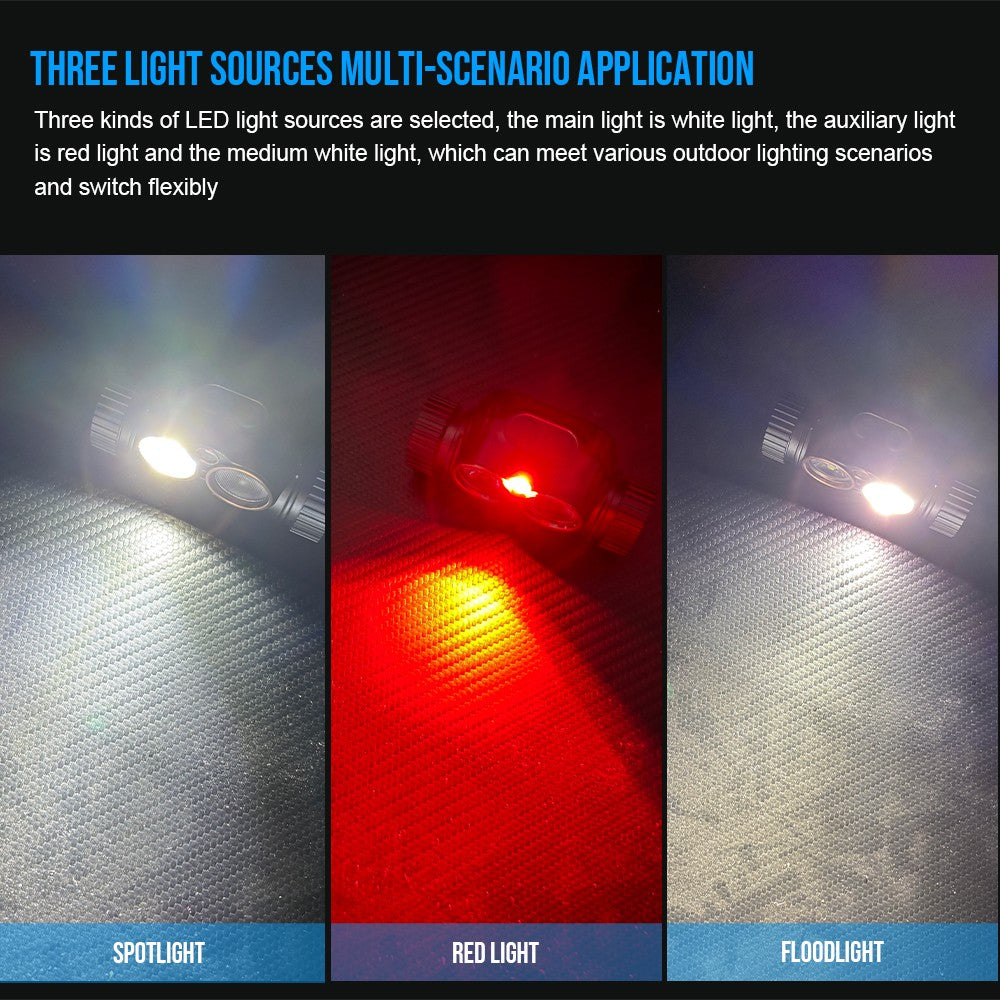 Rechargeable LED Headlamp 2000 Lumens with Floodlight and Red Light