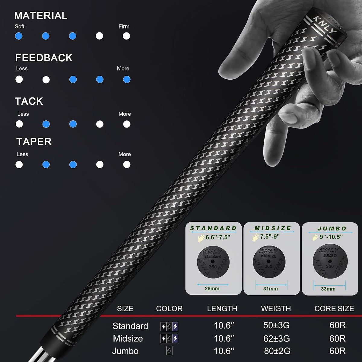 Golf Club Grips Set of 13 with Tapes - Soft Rubber, 360° Texture Control