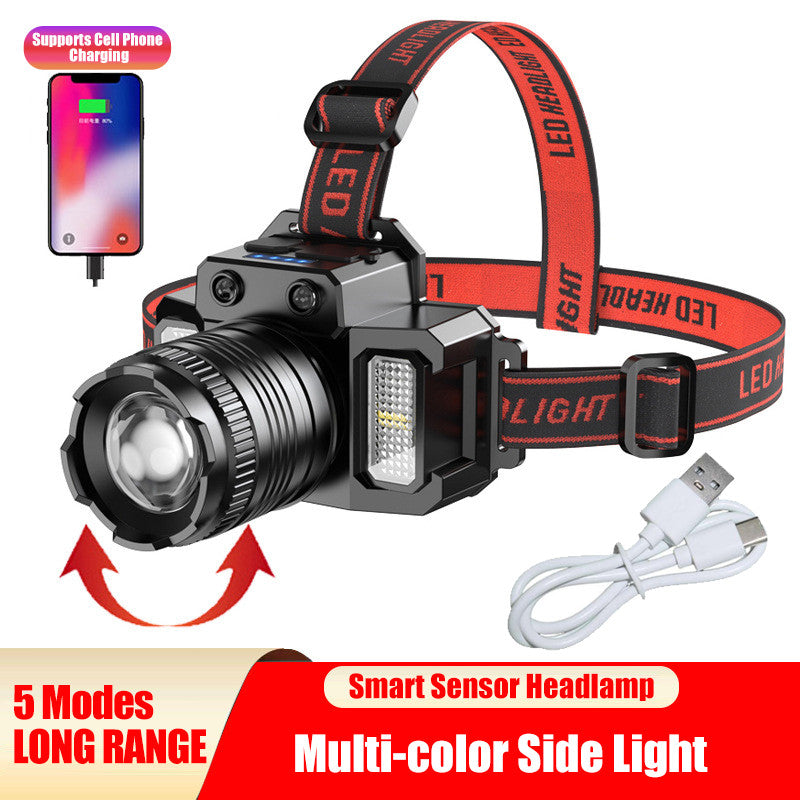 Rechargeable LED Headlamp with Zoom, USB-C Charging, 300m Range, Waterproof