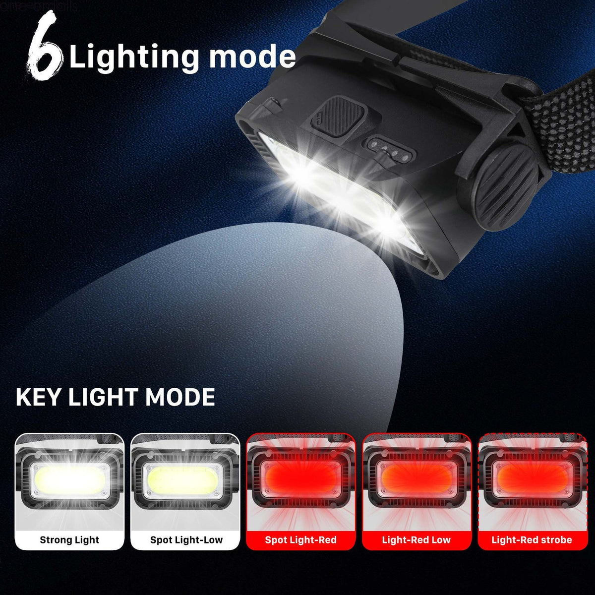 Rechargeable LED Headlamp with COB Light and Red Light for Outdoor Work
