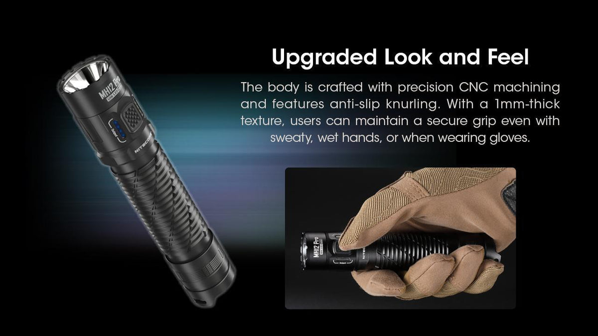 Rechargeable LED Flashlight 3200 Lumens 505m Tactical Outdoors