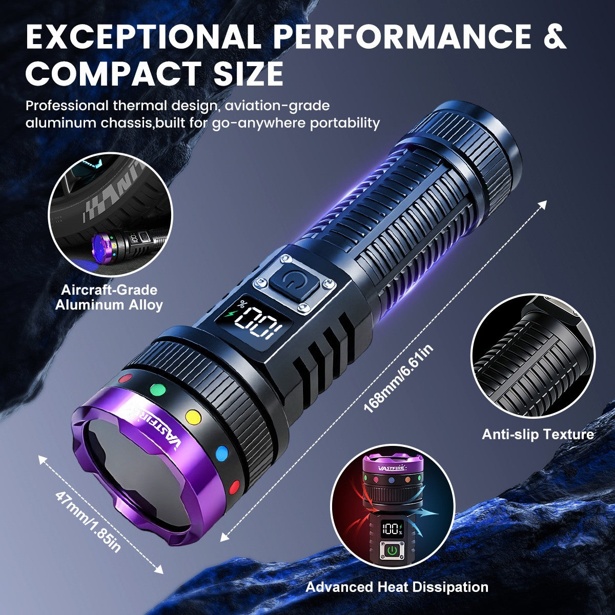 Rechargeable 30W 365nm UV Light Flashlight with Filter Lens and LCD Display