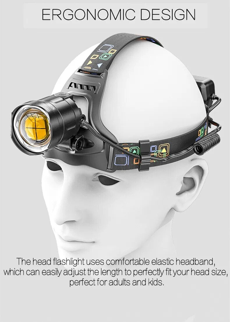 9000000LM Rechargeable LED Headlamp with Zoom & Long Range Light