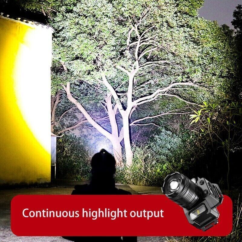 Rechargeable LED Headlamp with Zoomable Super Bright Light 300m Range