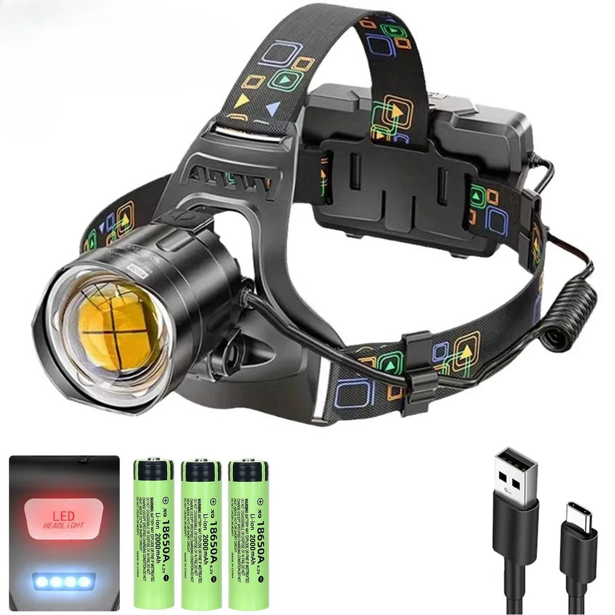 Super Bright LED Headlamp Waterproof Headlight with Power Display