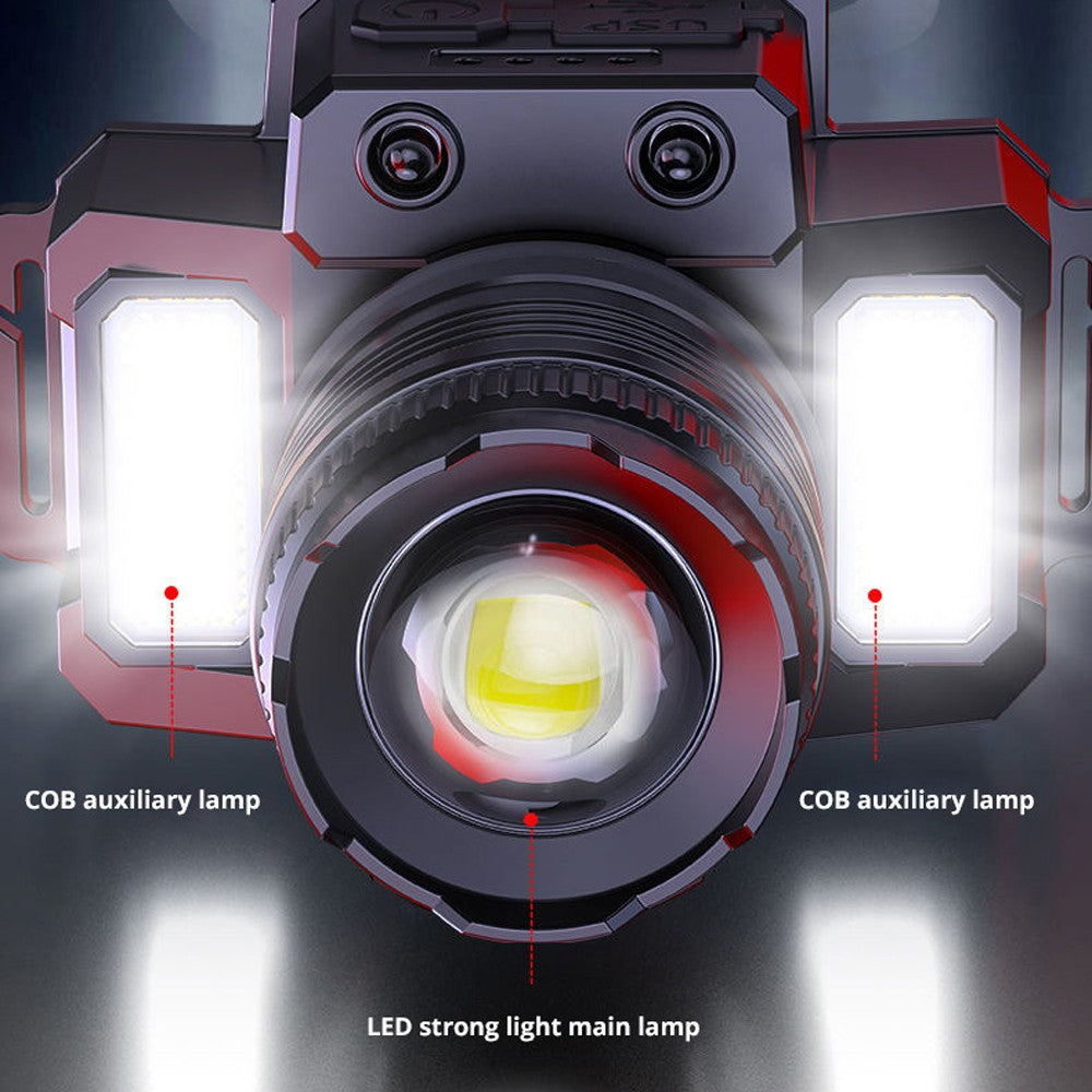 High Brightness Rechargeable LED Headlamp with Adjustable Head Strap