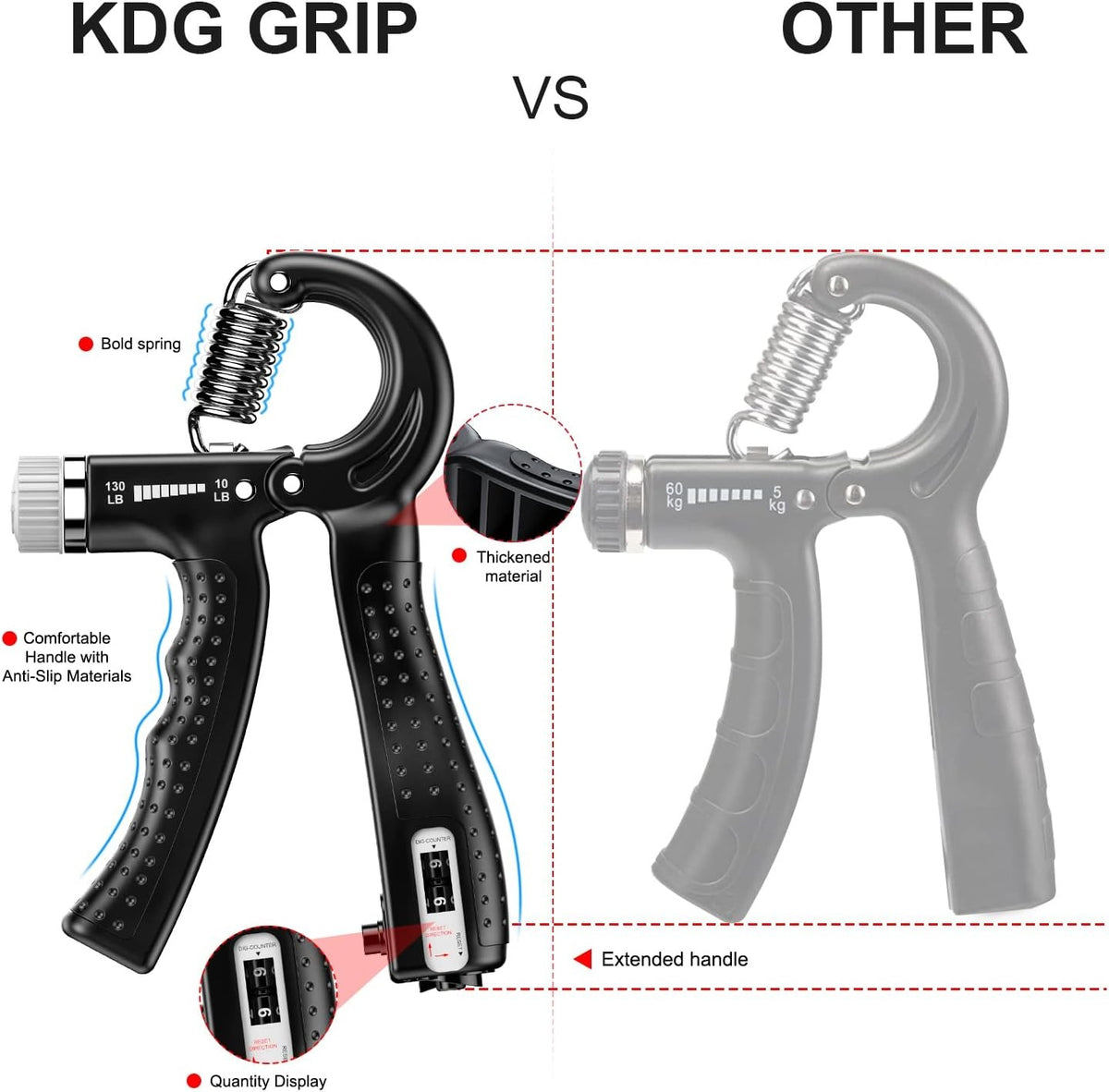Adjustable Hand Grip Strengthener Set with Digital Counter - 2 Pack, 10-130 lbs