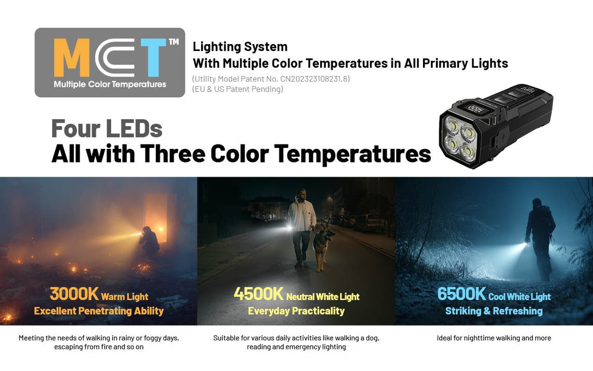 Rechargeable Keychain Flashlight 1200 Lumens Multi-Color Temperature with OLED Display