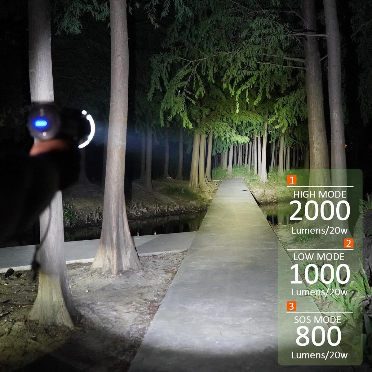 LED Portable Spotlight 2000 Lumens Handheld Flashlight for Hunting Search