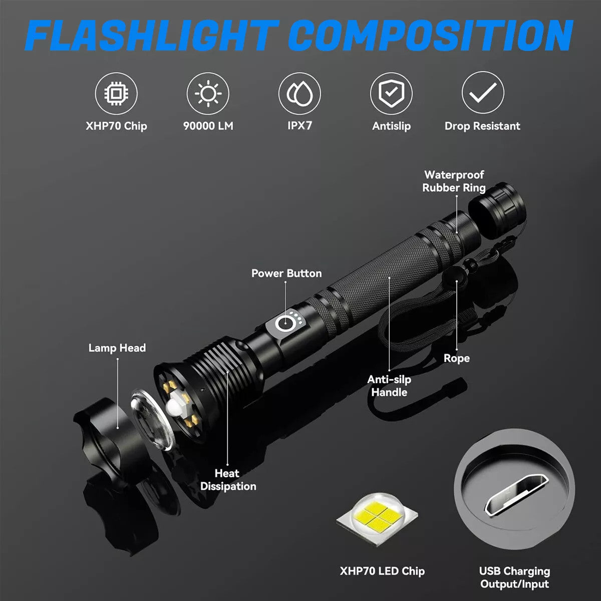 Super Bright LED Tactical Flashlight with Rechargeable Work Light - 350 Million Lumens