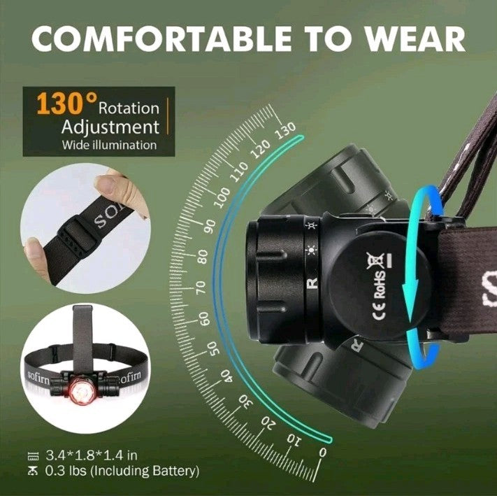 Rechargeable Headlamp with Infrared Switch and 2000lm Brightness
