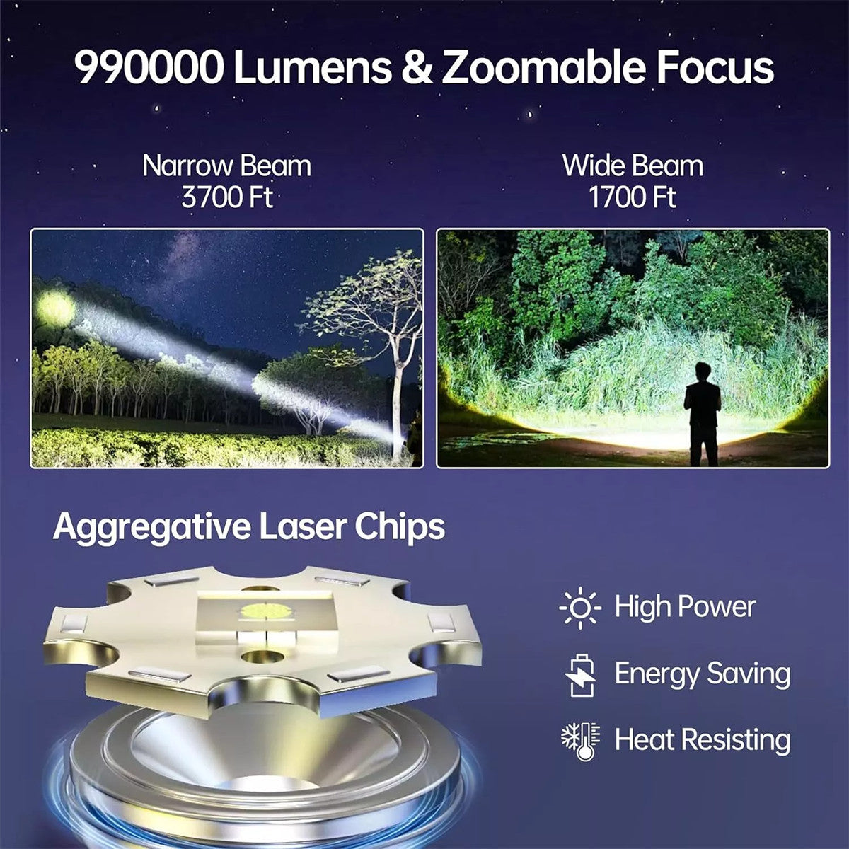 Super Bright LED Tactical Flashlight Set 2 Pack Rechargeable Work Light 99 Million Lumens
