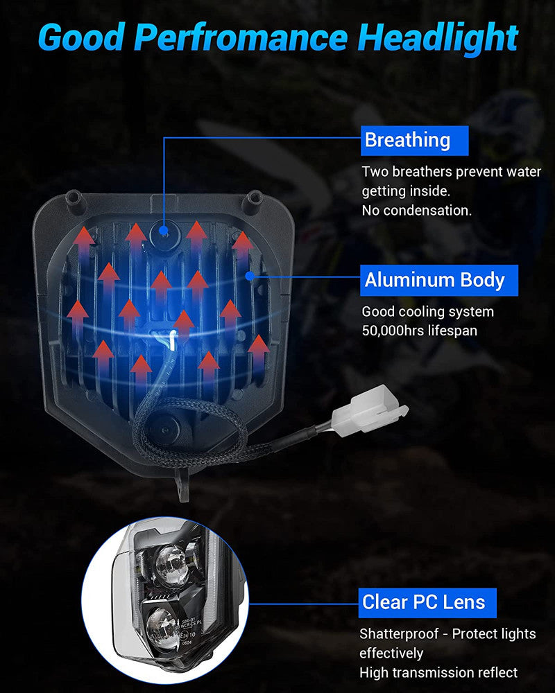 LED Motorcycle Headlight with DRL for Husqvarna 701 Enduro & SM Models