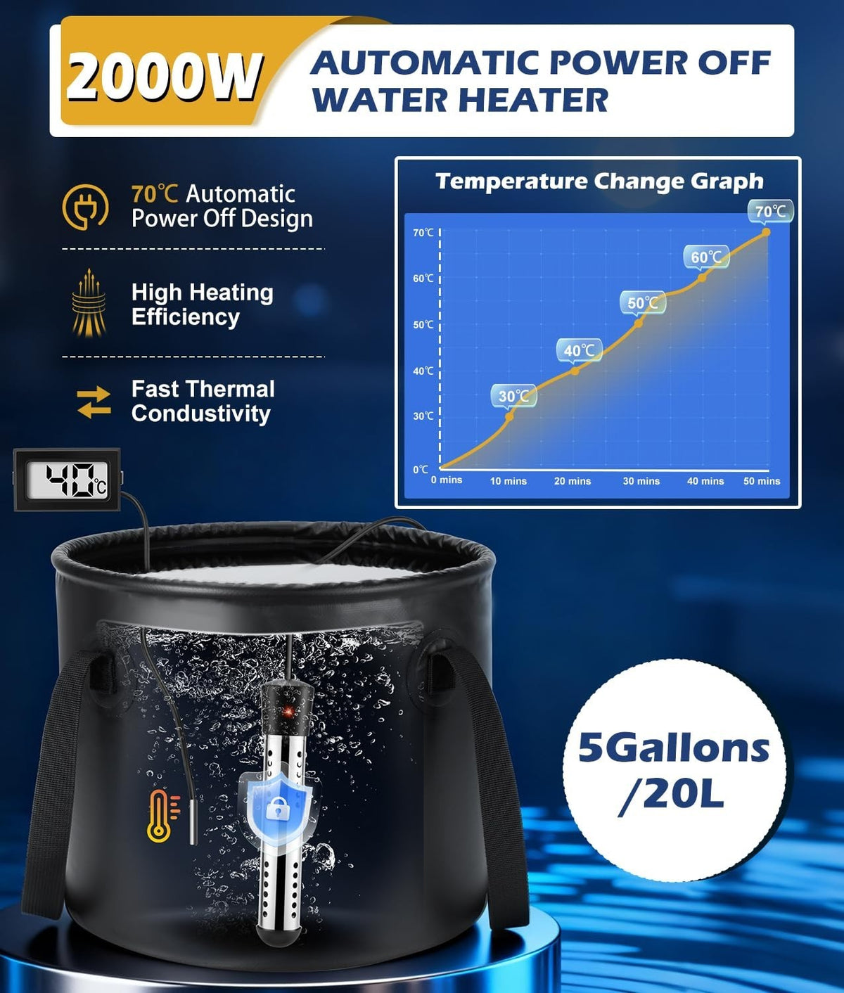 Portable Shower with Heater 5 Gal Foldable Bucket LED Display Waterproof Camping