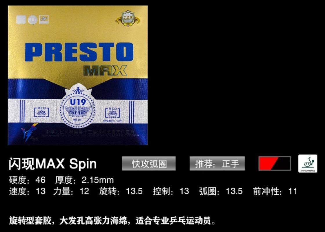 Prest o Max Spin Rubber - Fast Attact Loopdrive, 2.15mm Hardness 63g