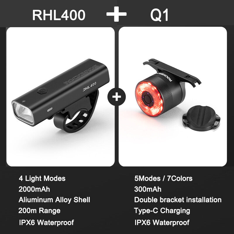High Brightness Bike Front & Rear Light Set USB-C LED Headlight 1500LM