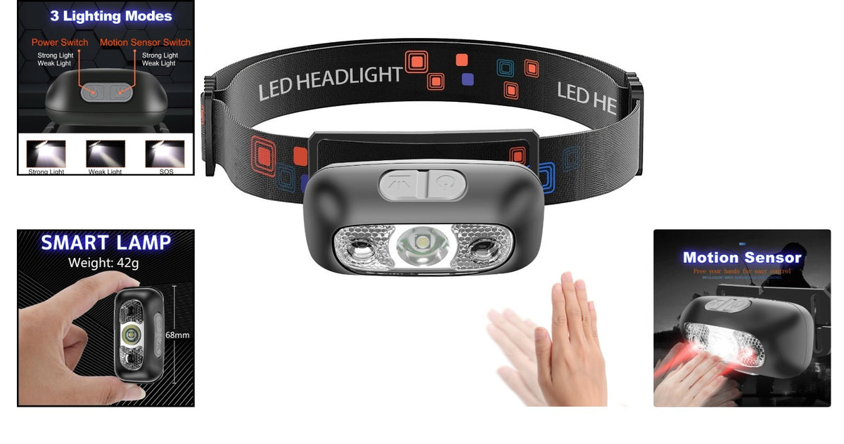 Compact 350 Lumen Headlamp with Motion Sensor - Lightweight, Waterproof, USB Rechargeable for Camping & Running