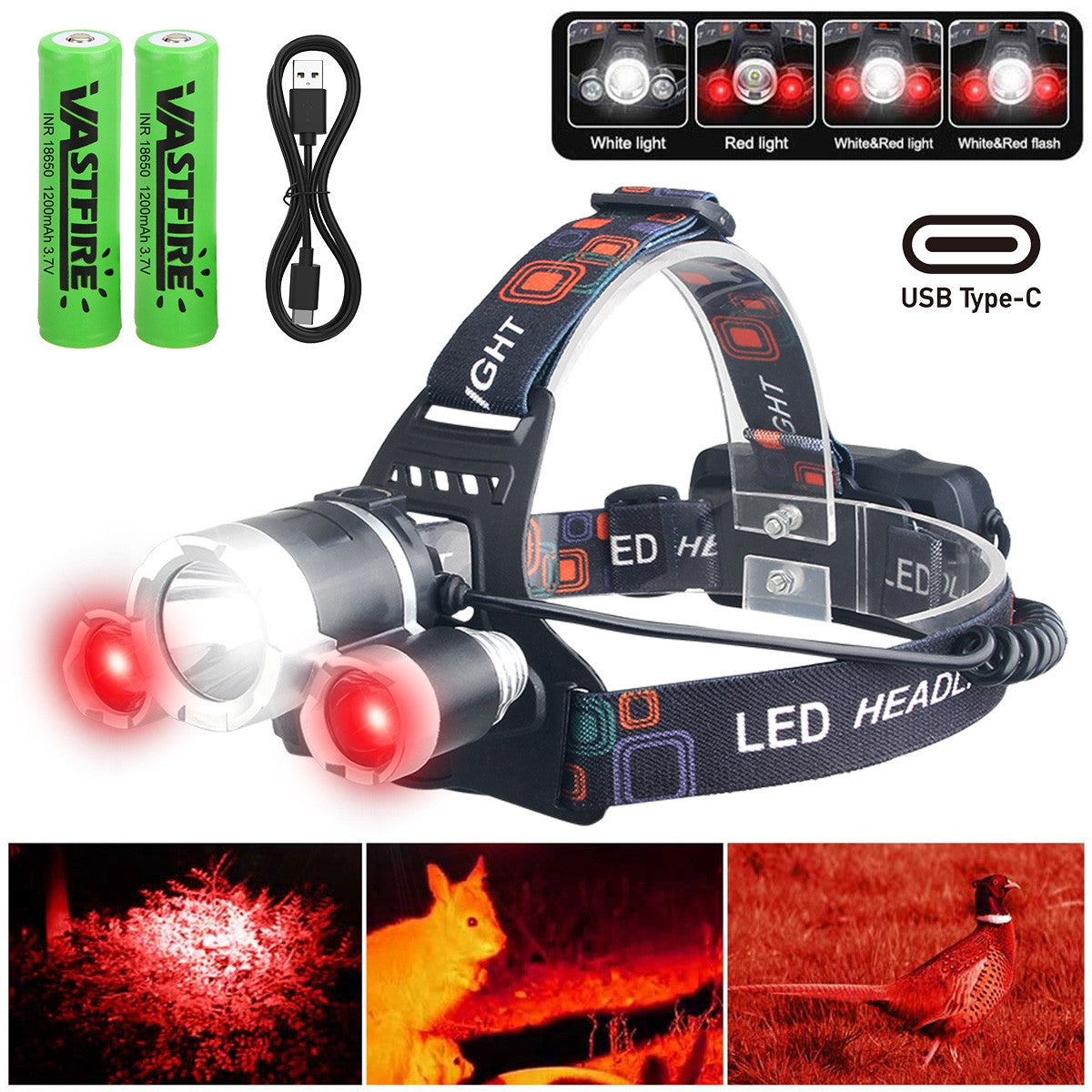 USB Rechargeable LED Headlamp for Camping & Outdoor Activities