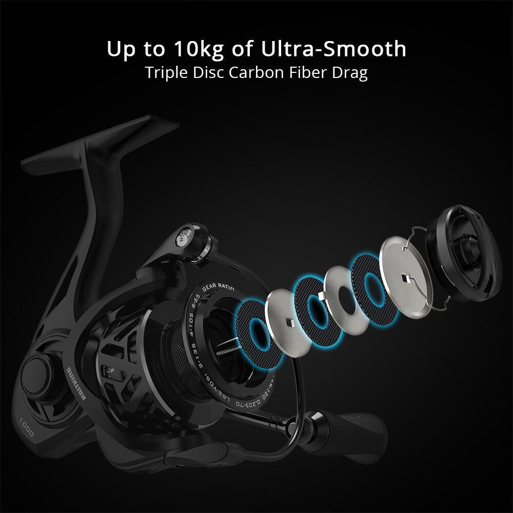 High-Performance Saltwater & Freshwater Spinning Reel 8BBs 22LB Drag 5.2:1 Gear Ratio