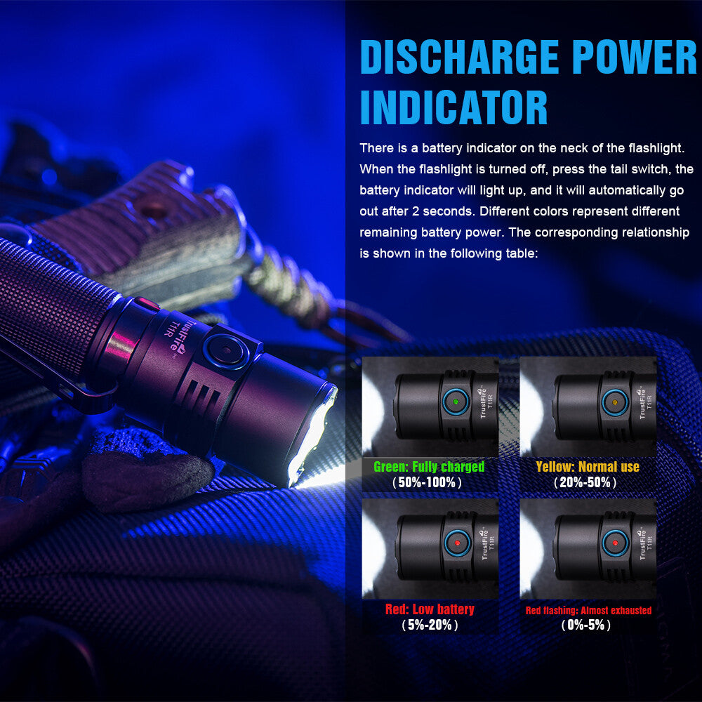 Rechargeable Tactical LED Flashlight Waterproof 1800 Lumens