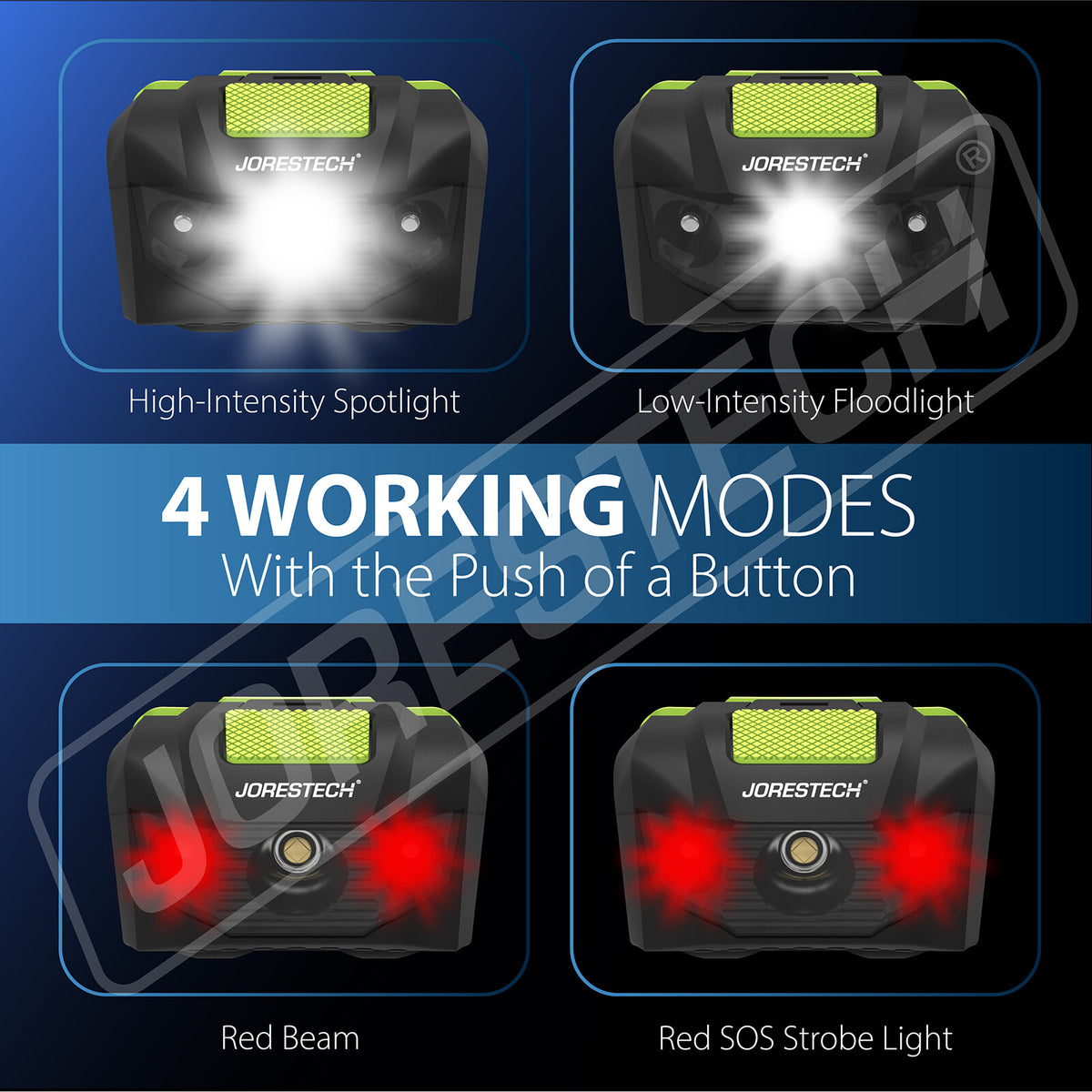 LED Headlamp Head Light Waterproof Head Band Outdoor Flashlight - JORESTECH