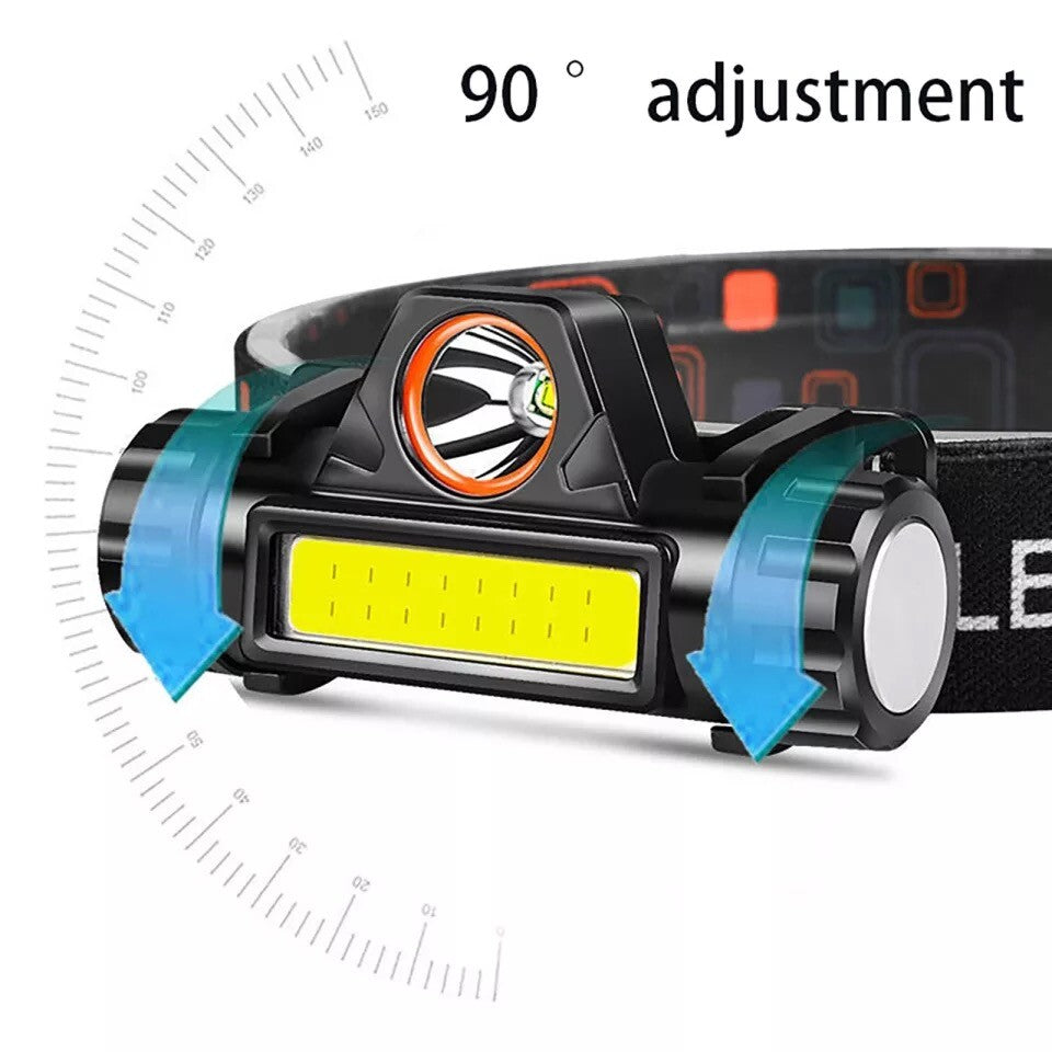 USB Rechargeable Waterproof LED Headlamp with 2 Light Modes