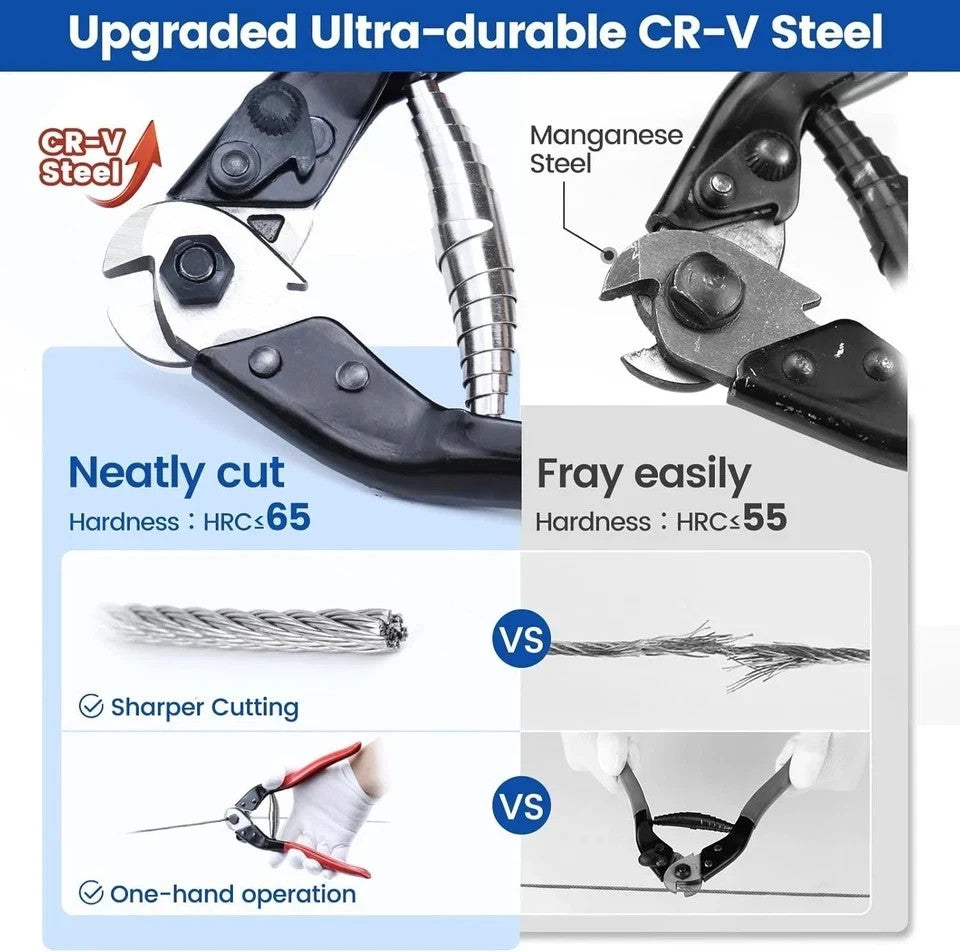 Bike Cable Cutter Heavy Duty Wire Rope Tool for Brake and Fencing