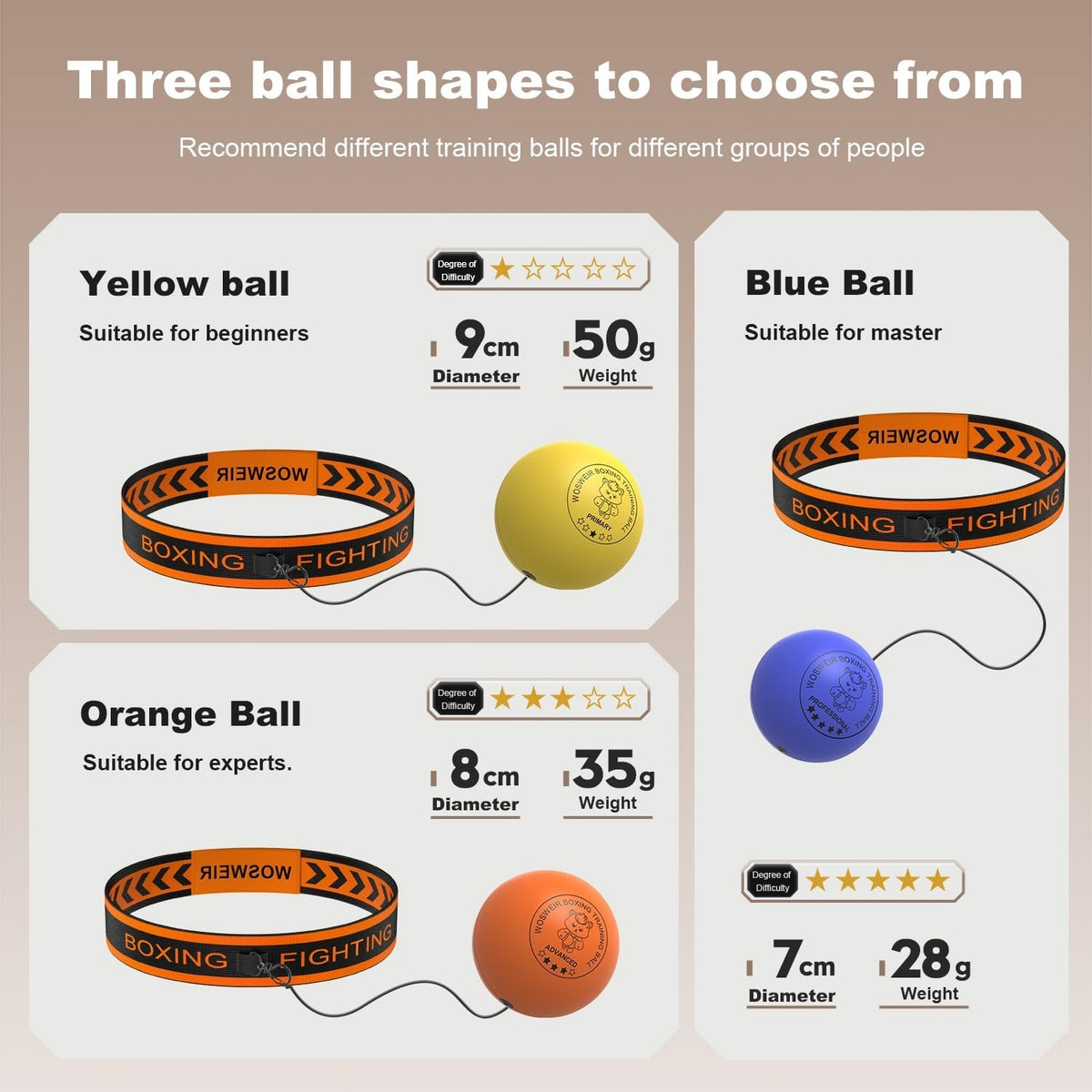Reflex Boxing Ball Training Kit – Speed, Agility & Coordination