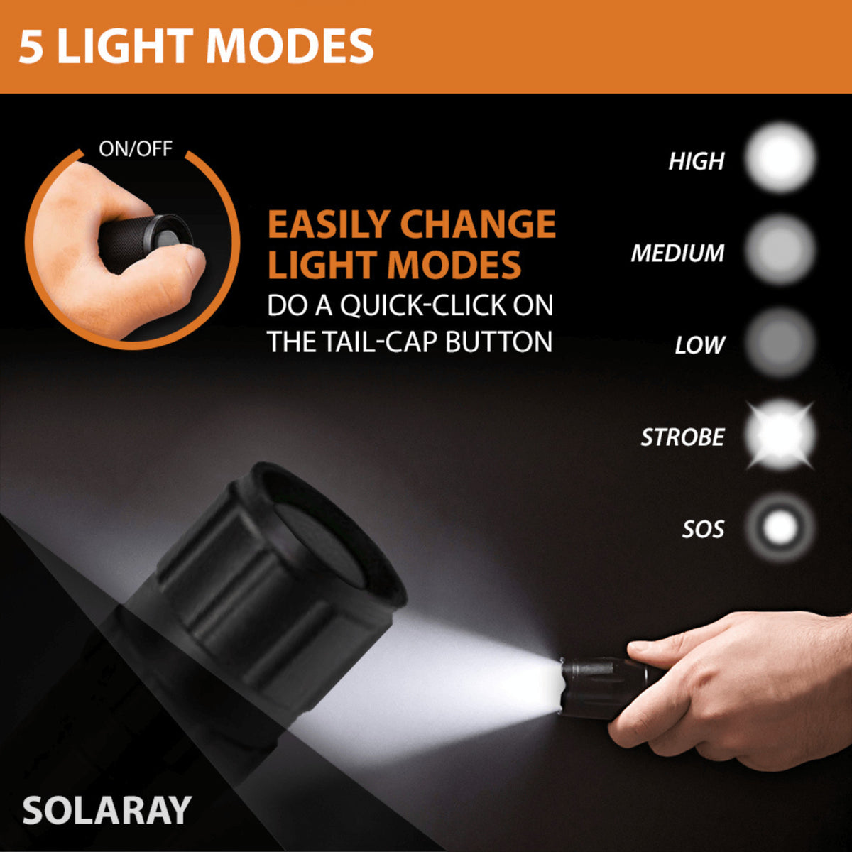 18650 LED Tactical Flashlight Kit with Zoom and 5 Light Modes