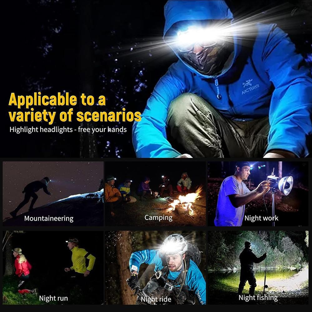 9900000LM Rechargeable LED Headlamp with Red White Light Modes, Waterproof, Adjustable