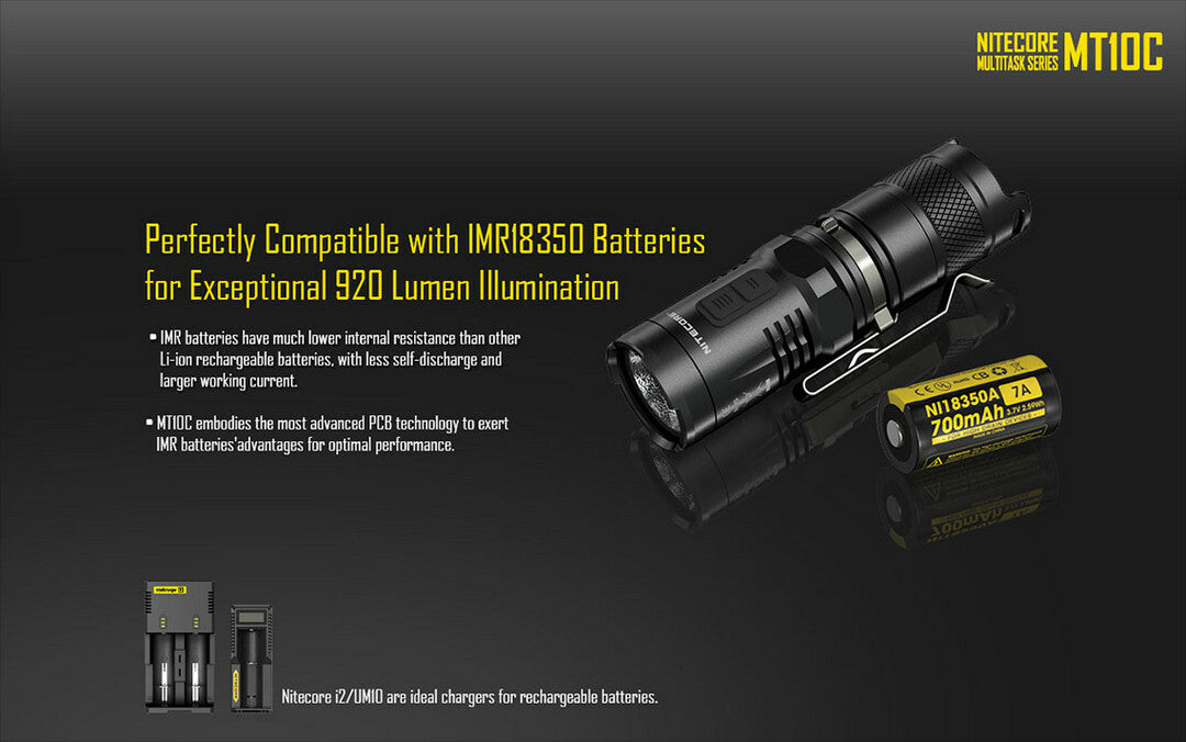 Compact Tactical Flashlight with Red & White LEDs, Batteries & Charger