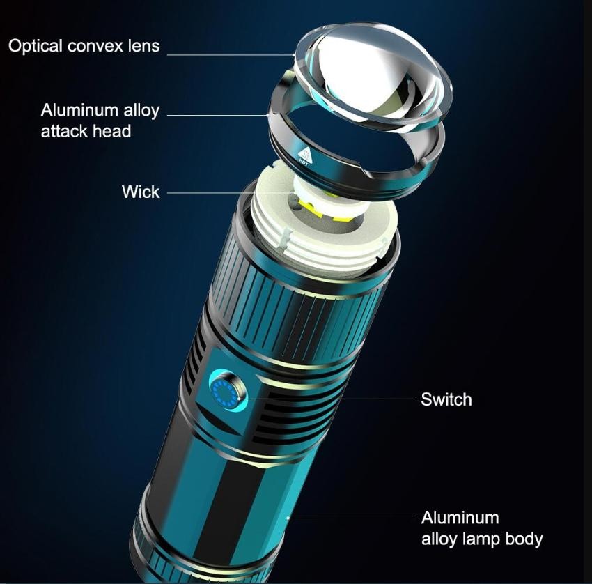 3000LM High Power Laser LED Flashlight Rechargeable Torch with Zoom