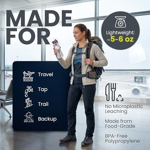 Advanced Water Filter Bottle 33.8oz with Charcoal Purifier for Travel & Hiking