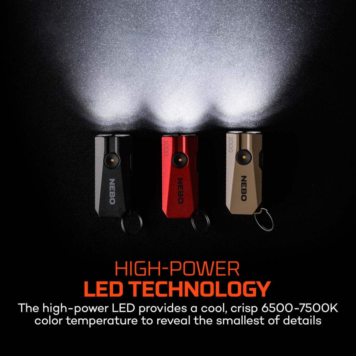 Rechargeable LED Pocket Light with Magnetic Base and USB-C Charging