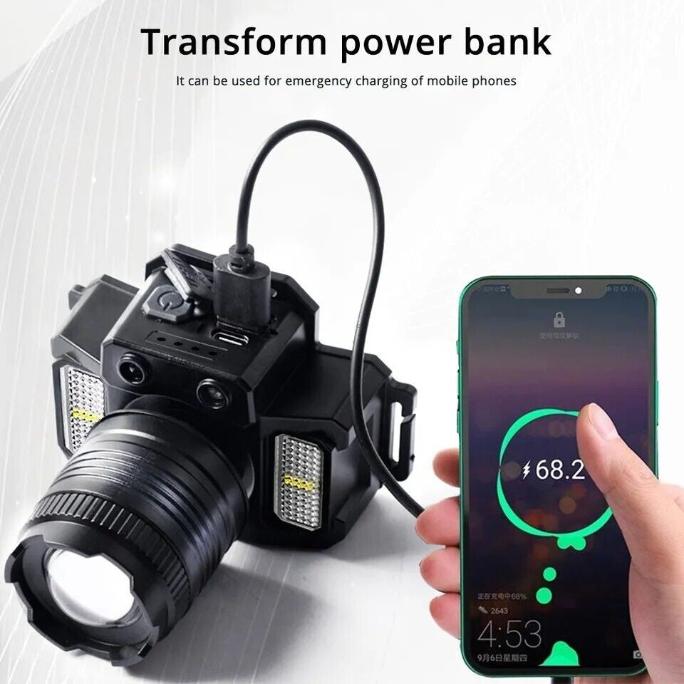 Rechargeable LED Headlamp with Zoomable Bright Light and Multiple Modes