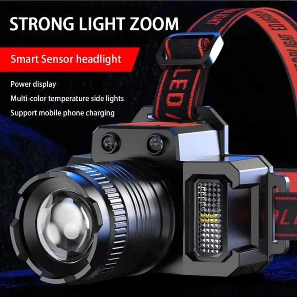 Rechargeable LED Headlamp Waterproof Flashlight with Zoom & Multiple Modes