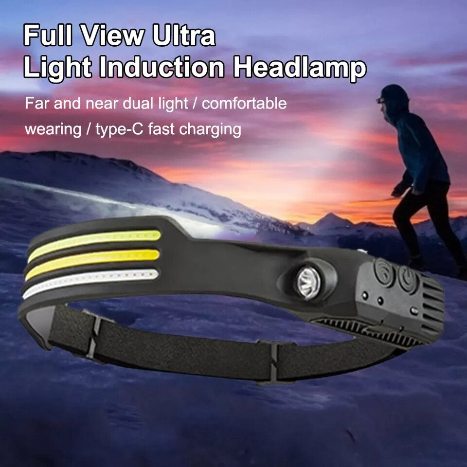 Rechargeable LED Headlamp with COB & XPE Lights, USB Work Light, Waterproof