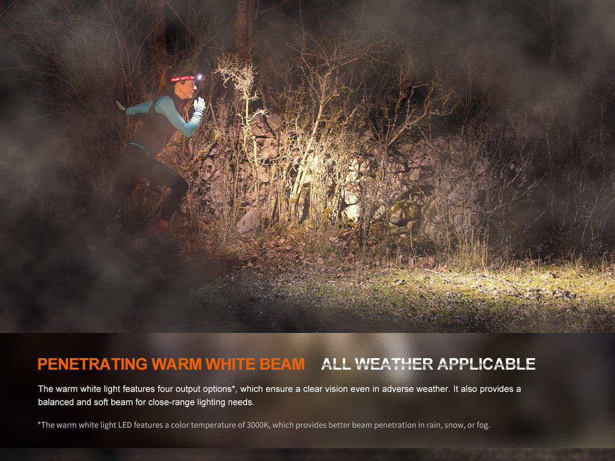 Rechargeable Trail Running Headlamp 1600 Lumens Waterproof LED Head Torch