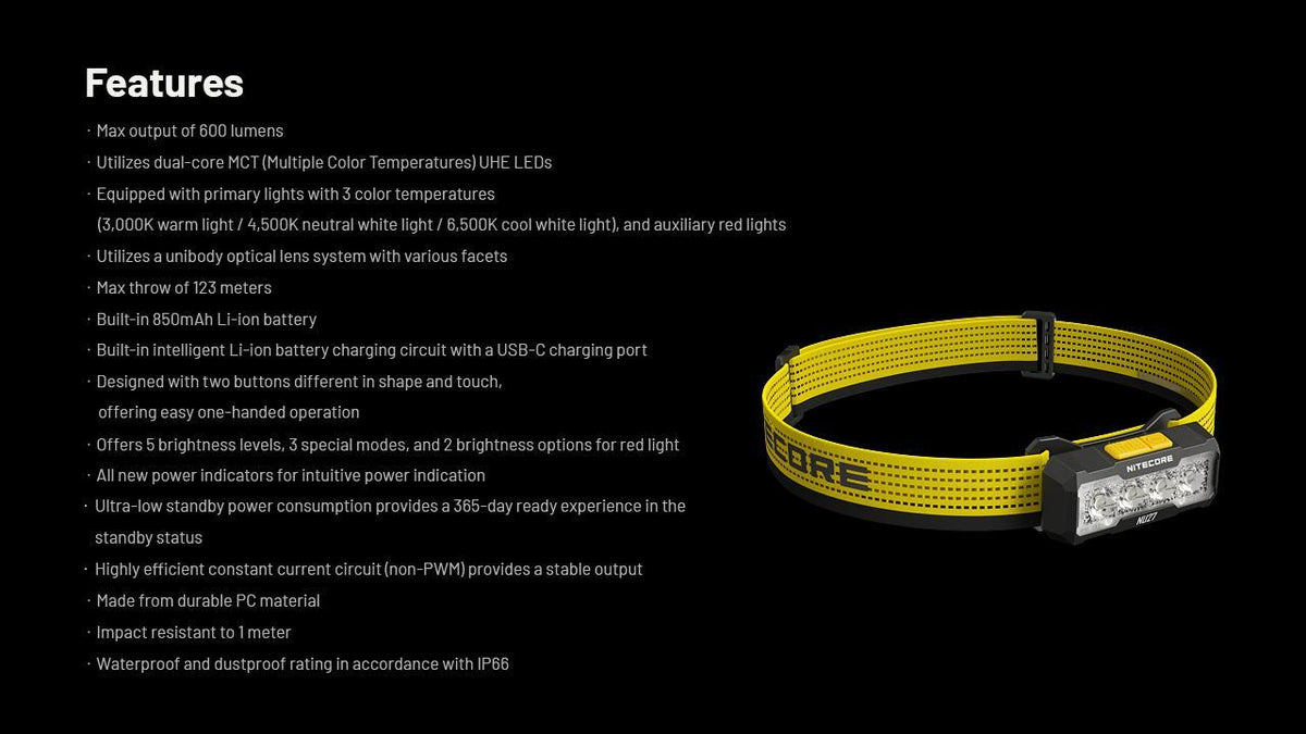 Lightweight Outdoor Headlamp with Multi-Color Temperatures - 600 Lumens
