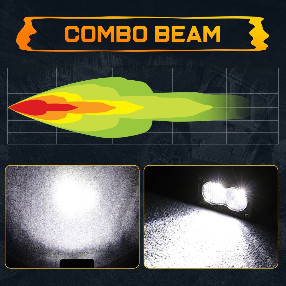 12-24V LED Headlight for Ebike and Motorcycle - 1500-2000LM, Waterproof, Adjustable Bracket