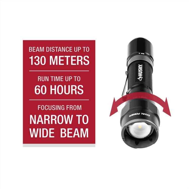 Rechargeable LED Flashlight 1200 Lumens Focus & Dual Power with USB-C