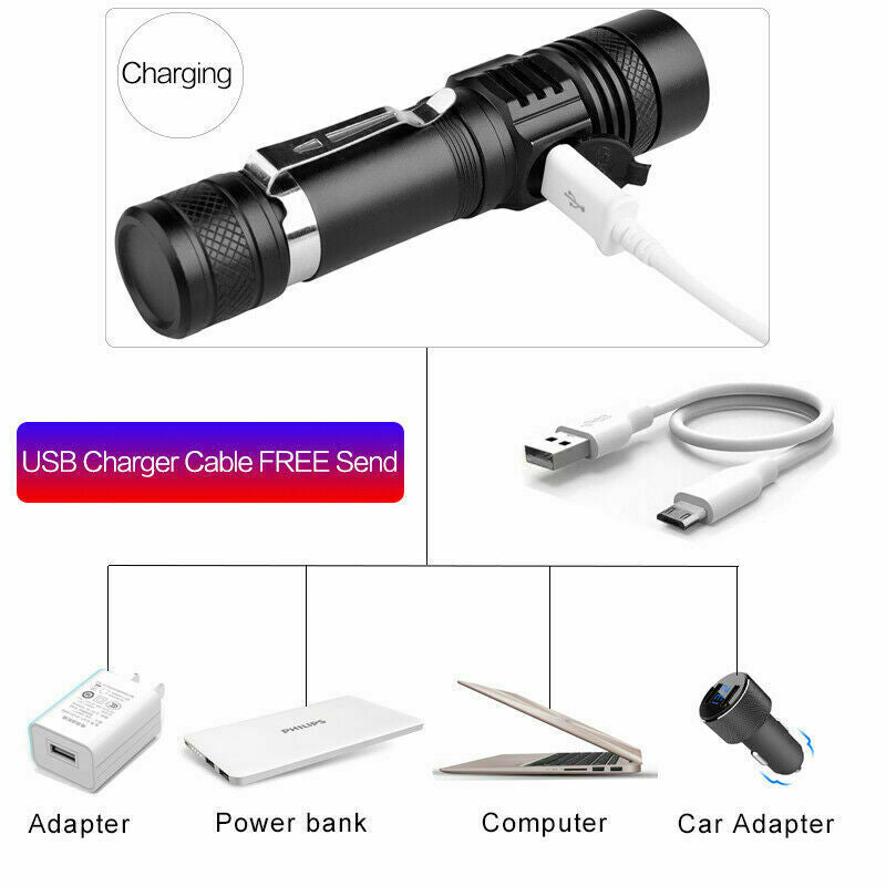 Rechargeable LED Tactical Flashlight with Zoom and Multiple Modes