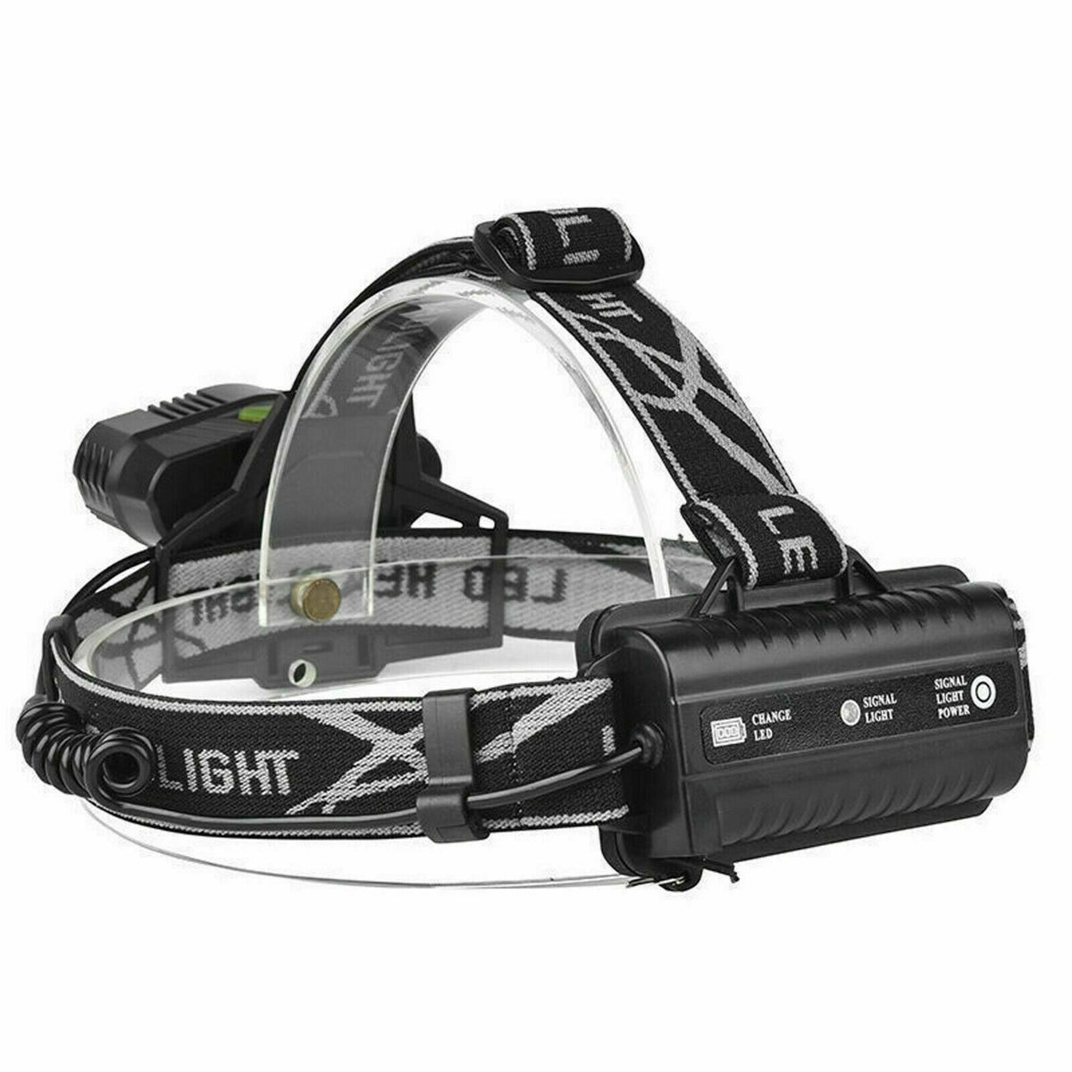 Rechargeable LED Headlamp with Zoom Focus, USB Power for Camping & Outdoor