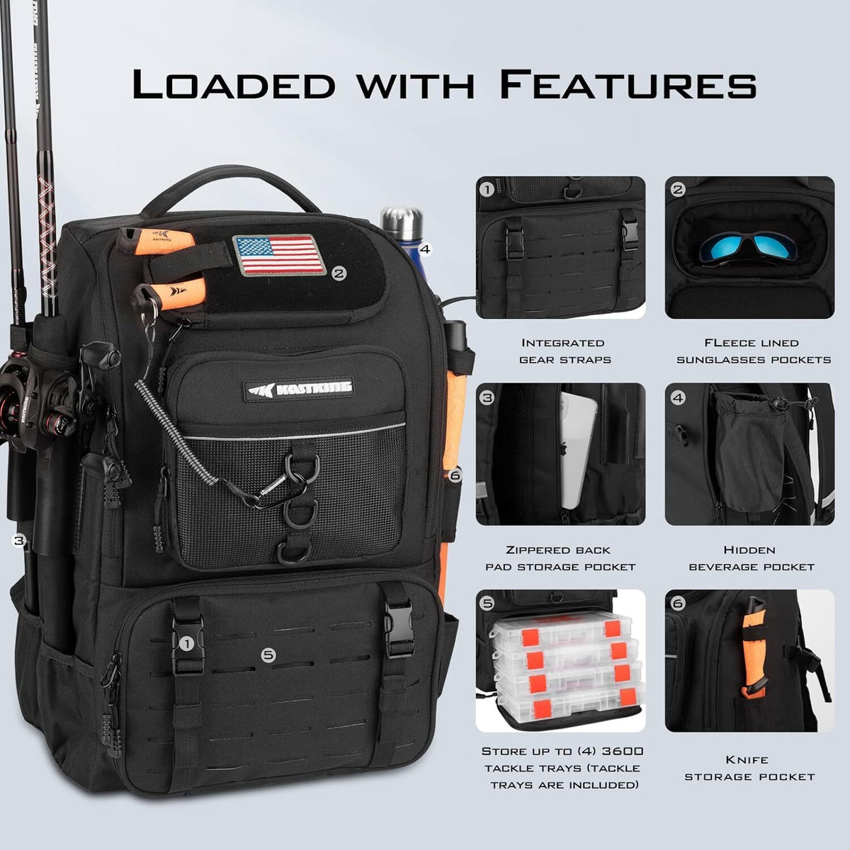 Fishing Tackle Backpack with Rod Holders 4 Tackle Boxes 40L Outdoor Bag