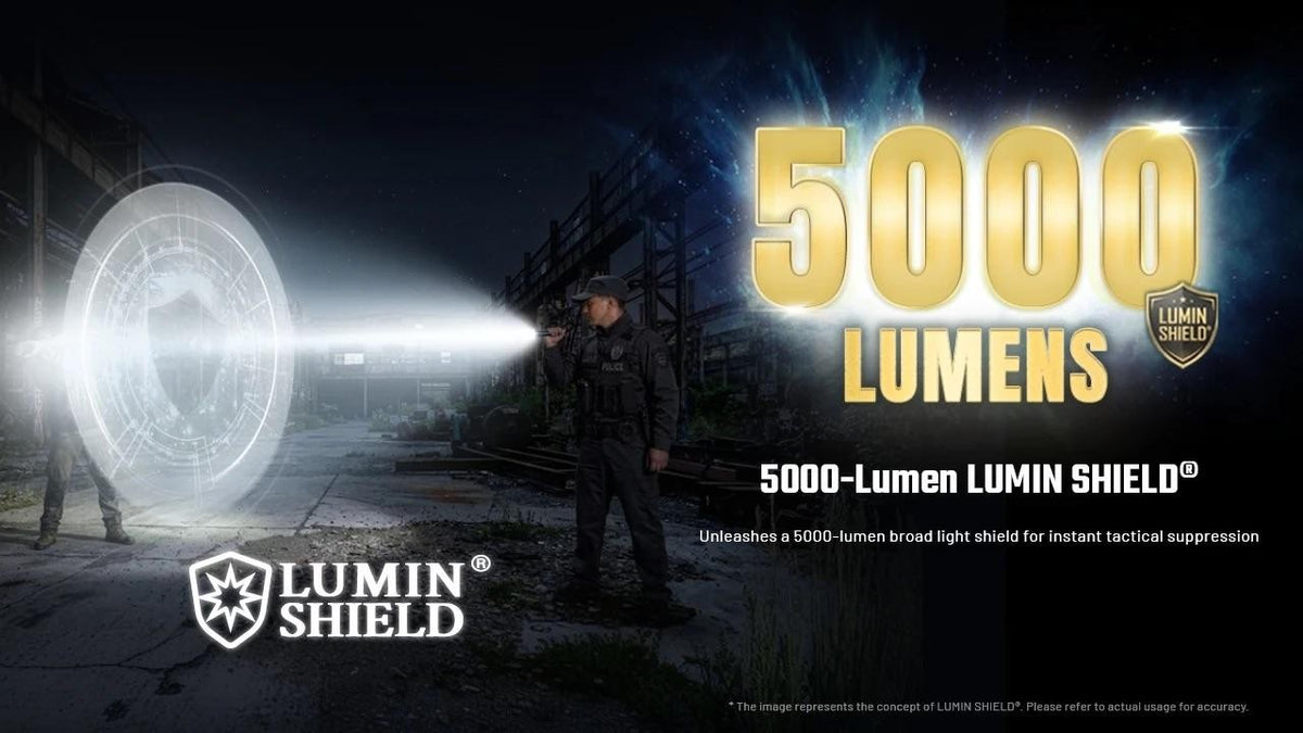 Rechargeable Tactical Flashlight 5000 Lumens with USB-C Charger