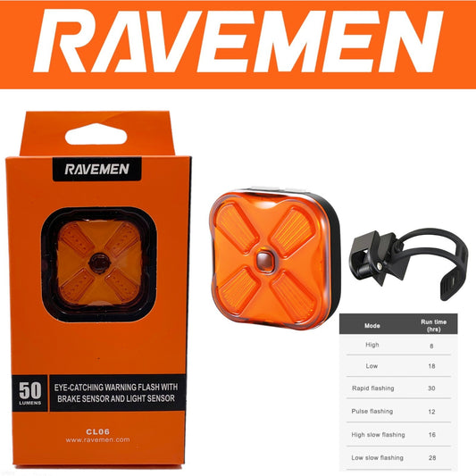 USB Rechargeable Bike Tail Light 50 Lumens with Warning Mode and Multiple Mounting Options