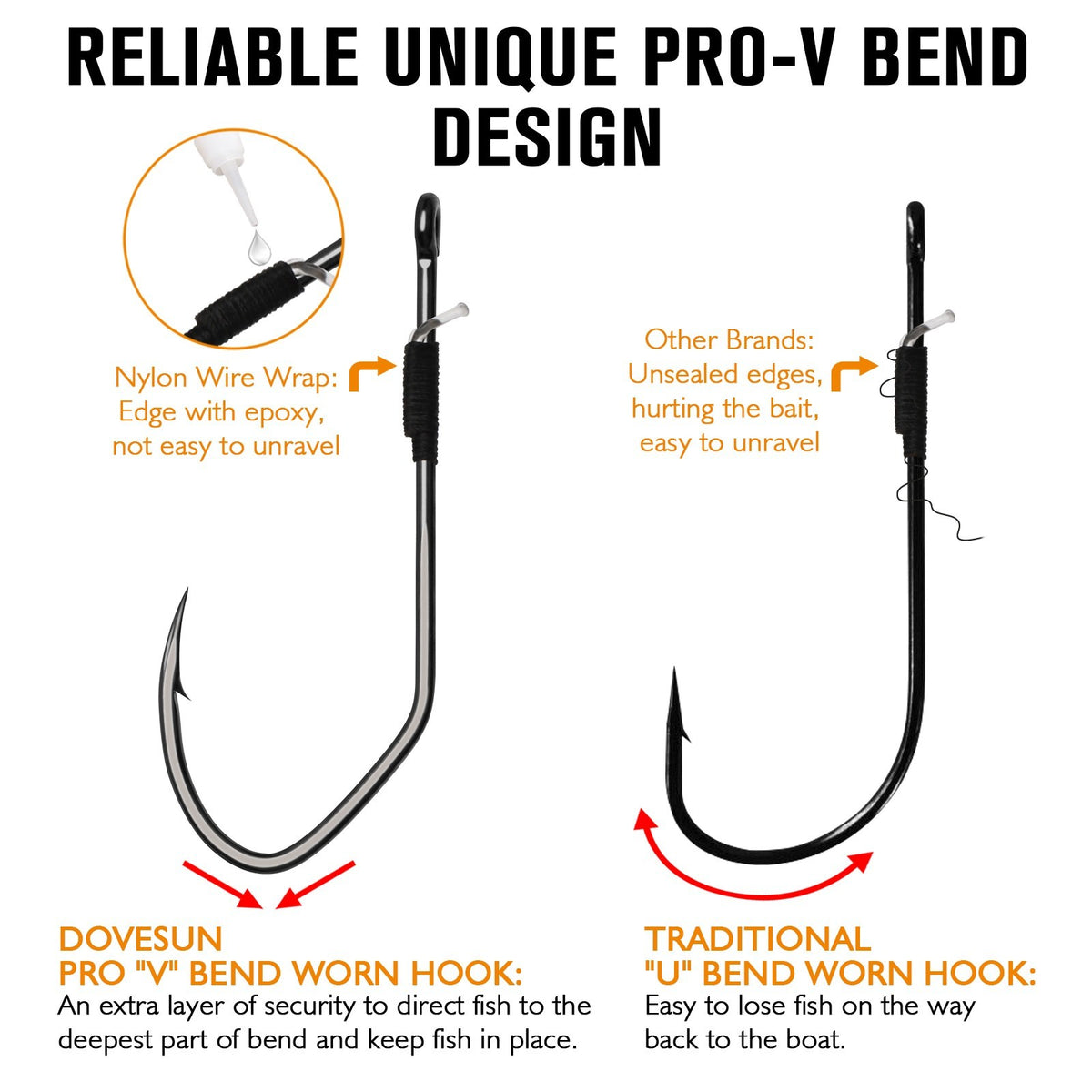 Baitkeeper Worm Hooks 30PCS Saltwater and Freshwater Fishing Hooks