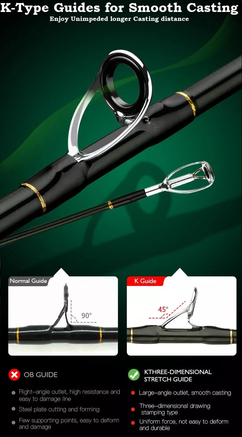 Ultralight Carbon Fishing Rods - Spinning & Casting, Travel Lengths 6-8 ft