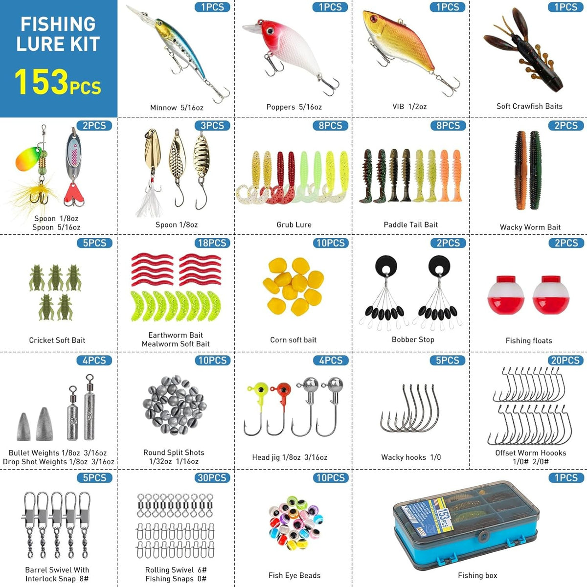 Fishing Tackle Box Set with Multiple Compartments and Gear